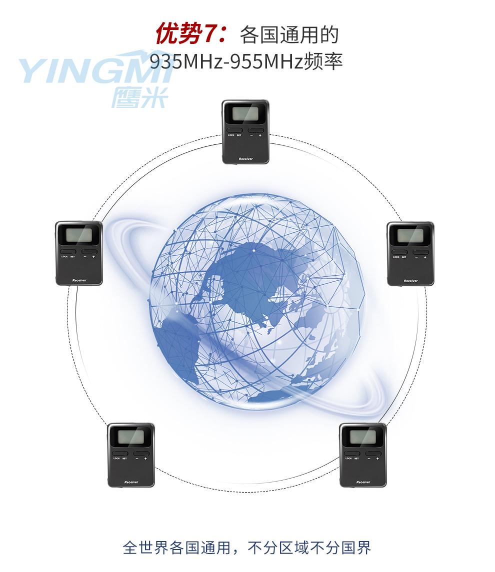 無(wú)線導(dǎo)覽系統(tǒng)