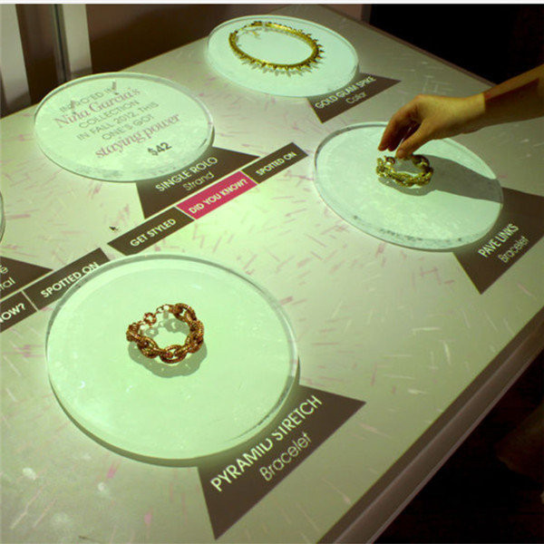 多媒體互動展示