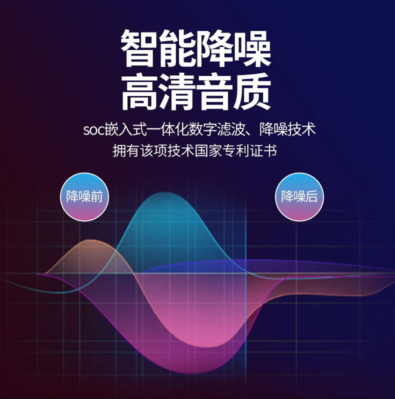 無(wú)線講解器