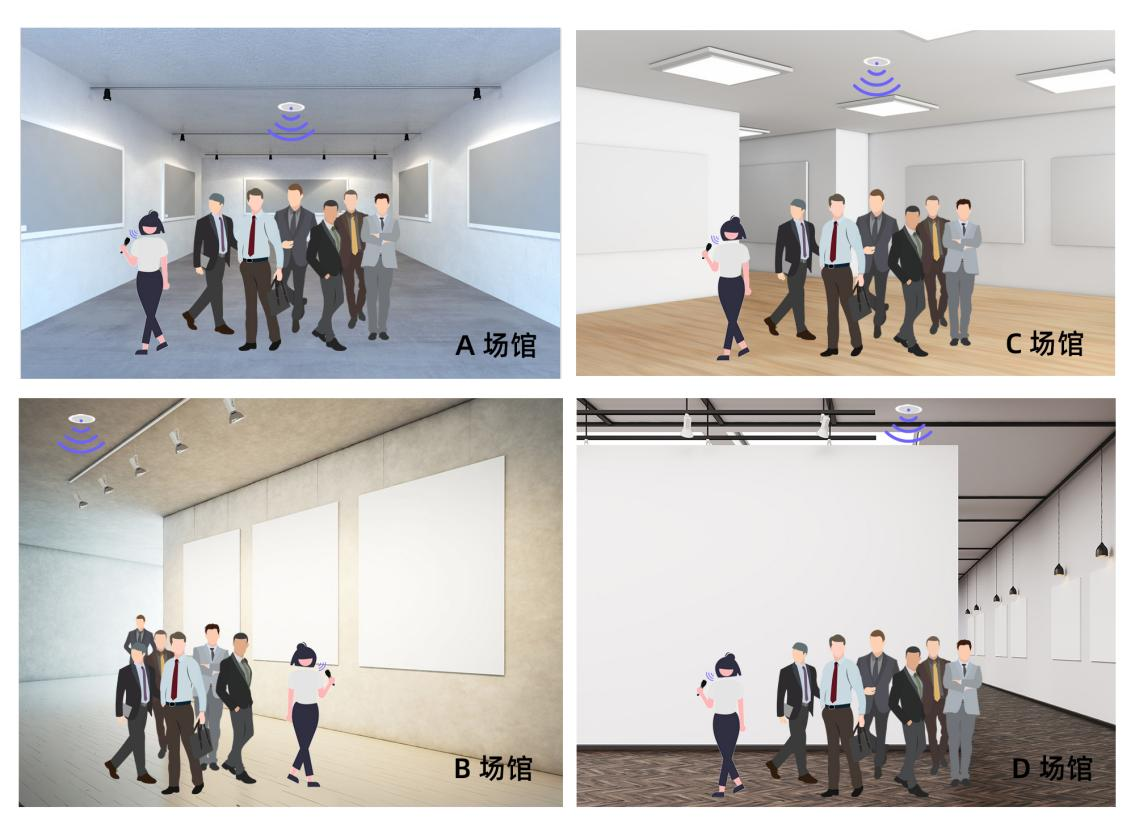 展廳無(wú)線分區(qū)講解系統(tǒng)