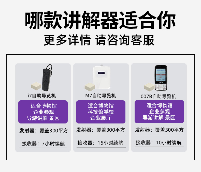 景區(qū)導(dǎo)覽系統(tǒng) 景區(qū)導(dǎo)覽系統(tǒng)