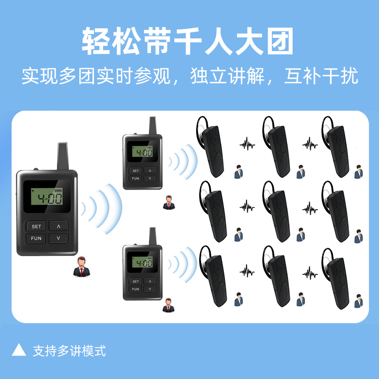 導游無線講解器