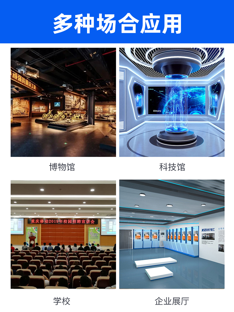 展廳分區(qū)講解系統(tǒng)