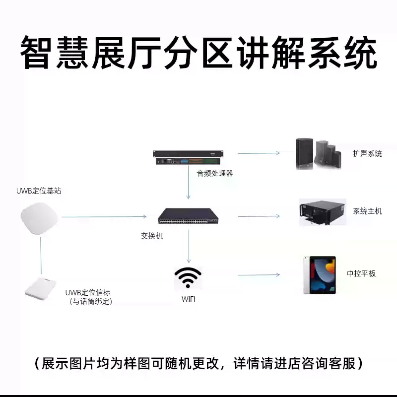 分區講解系統適合江西各地景區博物館展覽館使用<