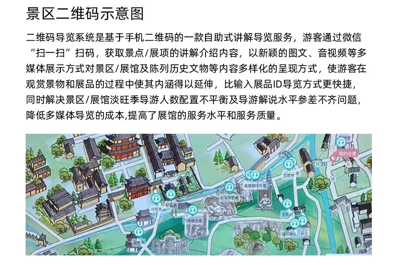 二維碼講解系統(tǒng)