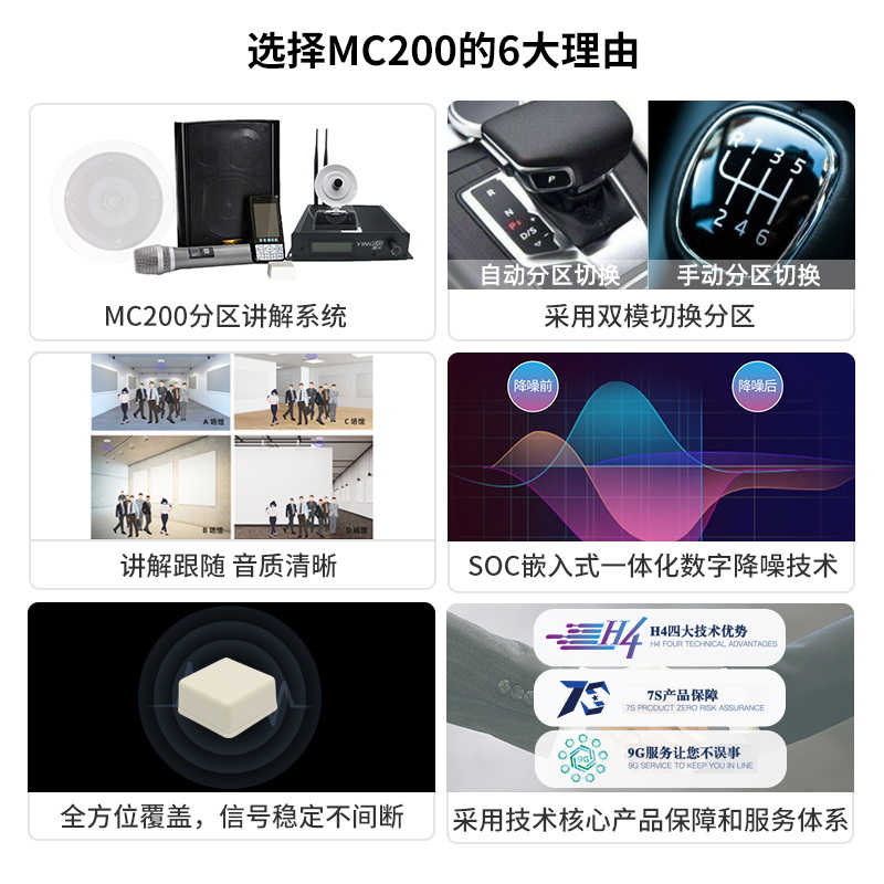 分區講解系統｜解決參觀混亂聽不清 自動講解提升體驗<