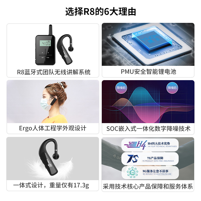 團隊無線講解器