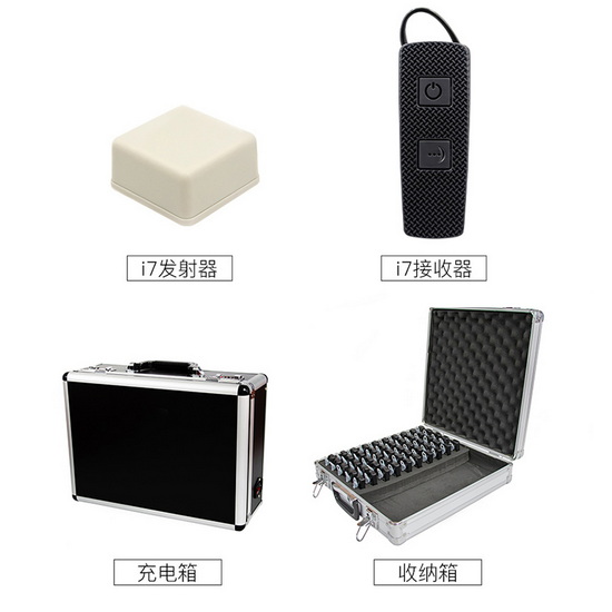 耳掛式自動感應導覽機i7