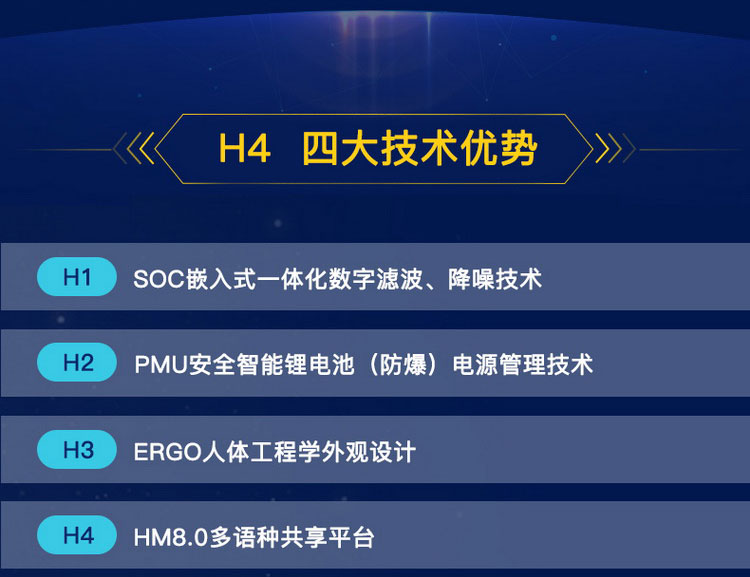 鷹米H4四大技術優勢